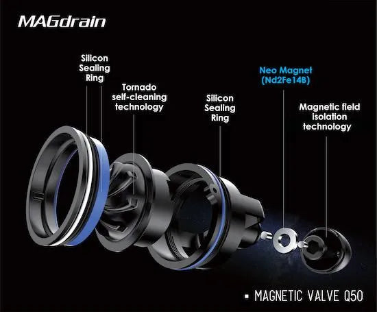 MAGdrain Eco Elite Floor Drain Art. MDECOP01Q50-B 100 x 100mm