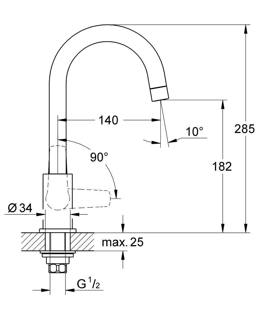 Grohe BauFlow Sink Tap Art. 31220000
