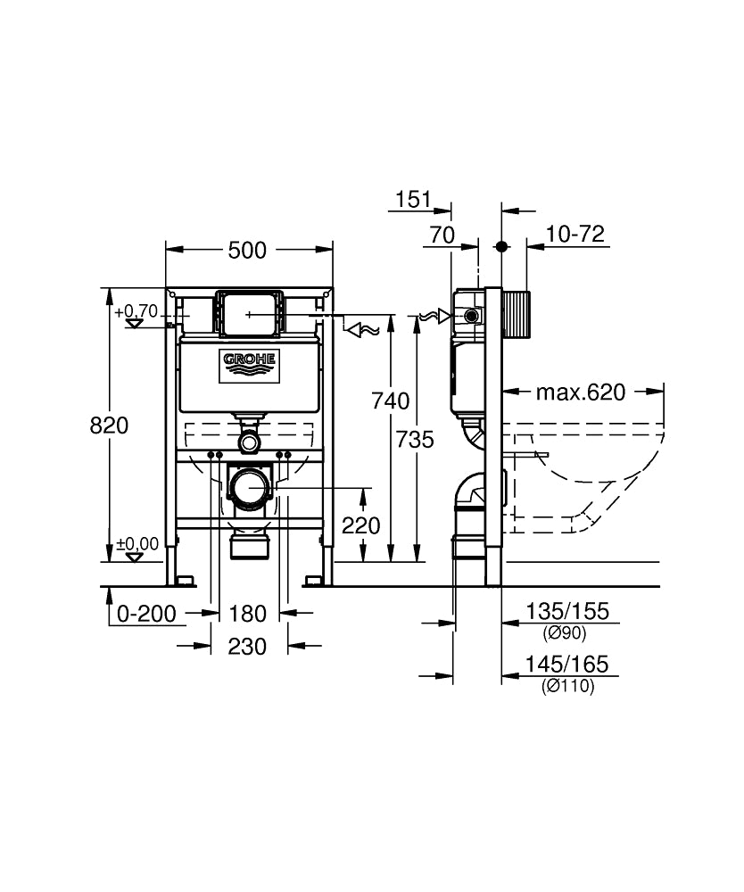 Grohe Rapid SL 0.82M Concealed Cistern Art. 38526000 + 3855800M