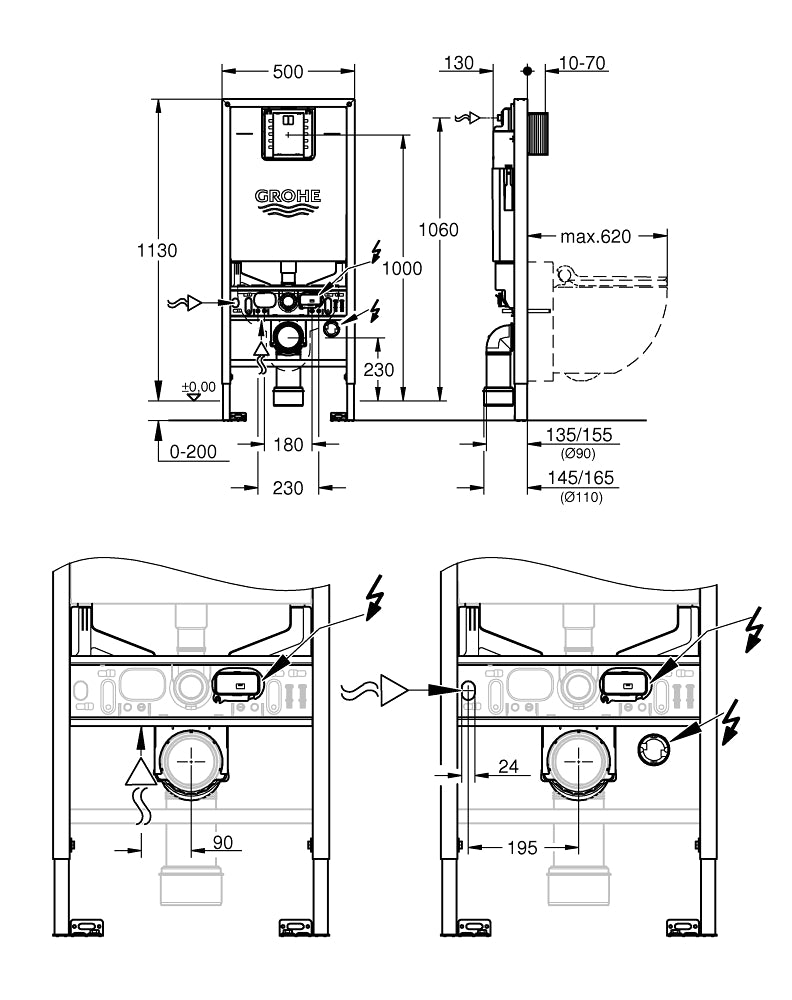 Grohe Rapid SLX Kappa Full Frame Concealed Cistern Art. 39596000