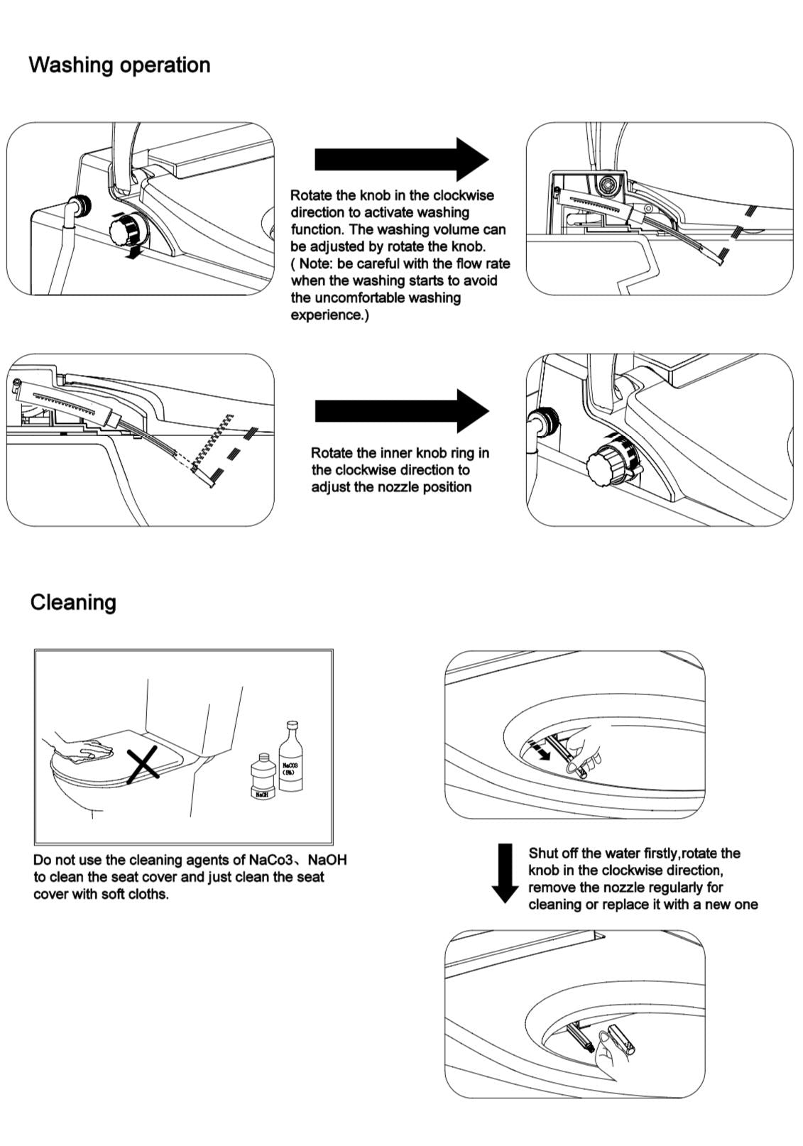 Cold Water Manual Bidet Seat (UREA) for Duravit Starck 3 Wall Hung WC