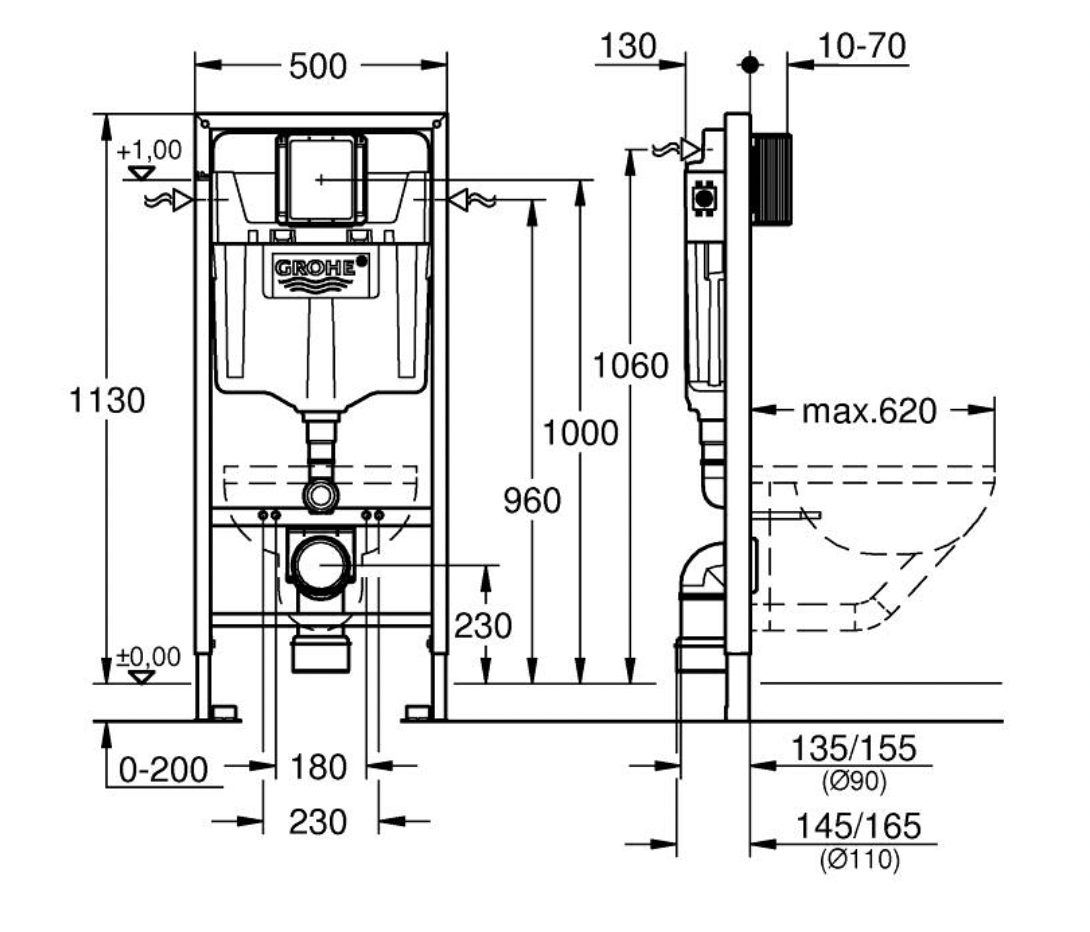 Grohe Rapid SL Element 1.13 M Concealed Cistern Art. 38528001 + 3855800M