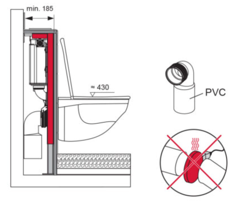 TeceConstruct Full Frame Concealed Cistern 750mm Art. 9300294 (Top Actuation)